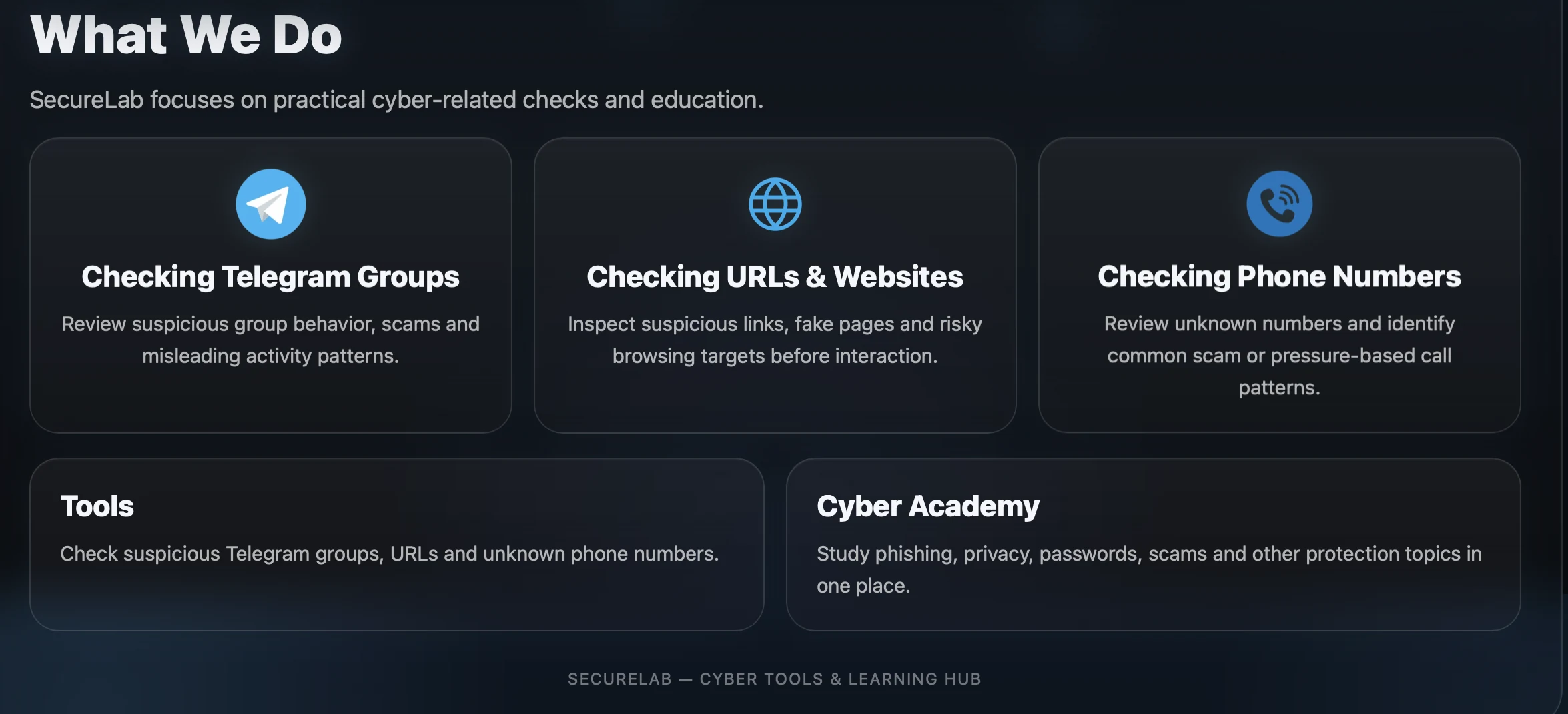SecureLab feature overview — tools and cyber academy